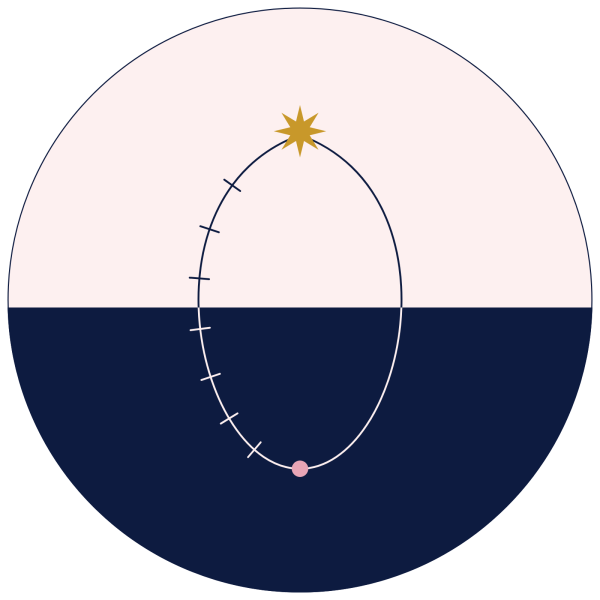 descent-of-inanna