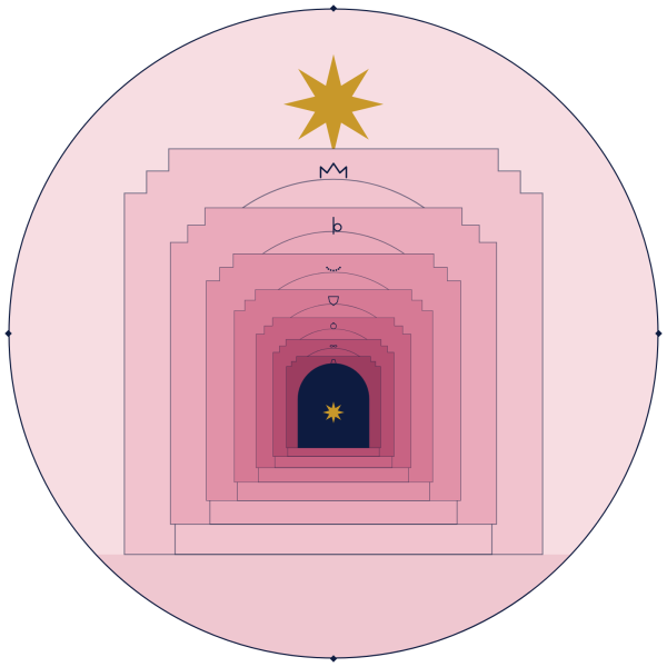 inanna-seven-gates