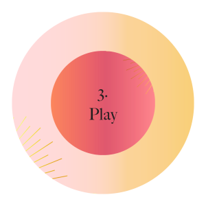 the-muses-circle