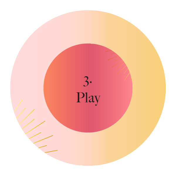 the-muses-circle