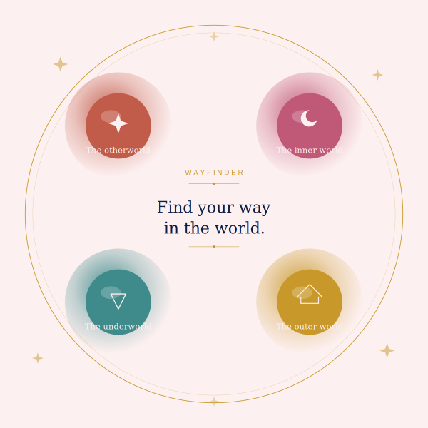 find-your-way-in-the-world